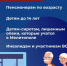 Алексей Лысов: В Мелитополе действует специальная программа льготного проезда для некоторых категорий граждан - Melitopol-News.Ru