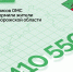 В Запорожской области граждане оформляют полис обязательного медицинского страхования - Melitopol-News.Ru
