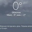 Сегодня в Запорожской области ожидается пасмурная погода — температура воздуха составит плюс три градуса - Melitopol-News.Ru