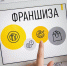 Хотите стать владельцем франшизы, но не знаете, с чего начать? - Melitopol-News.Ru
