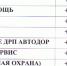 ВНИМАНИЮ ЖИТЕЛЕЙ ВЕСЁЛОВСКОГО ОКРУГА - Melitopol-News.Ru