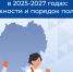 Субсидии работодателям в 2025-2027 годах: возможности и порядок получения - Комитет по занятости населения