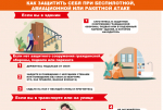 Как защитить себя при беспилотной, авиационной или ракетной атаке?.