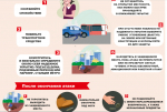 Как защитить себя при беспилотной, авиационной или ракетной атаке?.