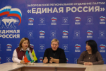 Практическое занятие по «равному» консультированию по программе профессиональной переподготовки в рамках федерального проекта «СВОя сила»