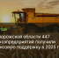 Господдержка аграриев: итоги 2025 года - Министерство АПК
