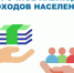 Выборочное наблюдение доходов населения и участия в социальных программах в 2026 году. - Город округ Мелитополь