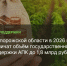 В 2026 году объём государственной поддержки агропромышленного комплекса Запорожской области будет увеличен до 1,8 млрд рублей - Министерство АПК