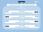 График работы мобильного офиса «Энергосбыт Запорожье» на март 2026 года