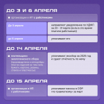 Календарь предпринимателя на апрель