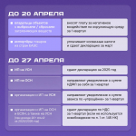 Календарь предпринимателя на апрель
