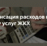 Порядок предоставления отдельным категориям граждан компенсации расходов на оплату жилого помещения и коммунальных услуг - Министерство труда и соцполитики
