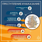 Большинство природных пожаров происходят по вине человека