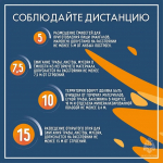 Большинство природных пожаров происходят по вине человека